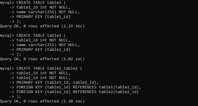 MySQL code syntax creating 3 related tables.